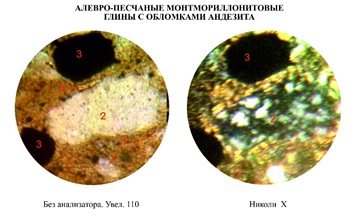 Монтморилонитовые глины